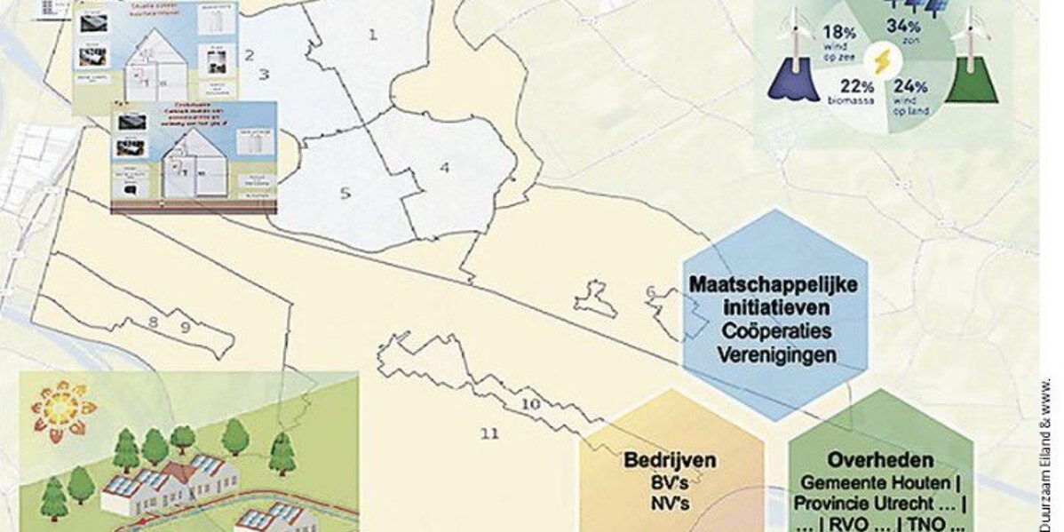 Houten Energieneutraal In 2040 5 Artikelen In ‘het Groentje ...